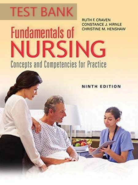 Nursing Fundamentals Mastery Diagram